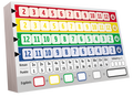 Qwixx Bloks – Scoreblokken voor het populaire dobbelspel