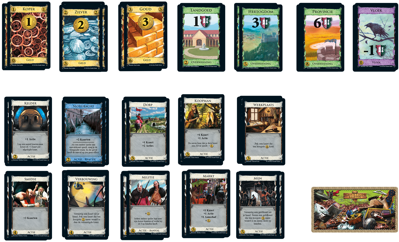 Dominion Basisspel - kaartspel
